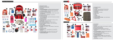 Preparedness Package 2 (SKX2, 2-SKAK, SKMK)
